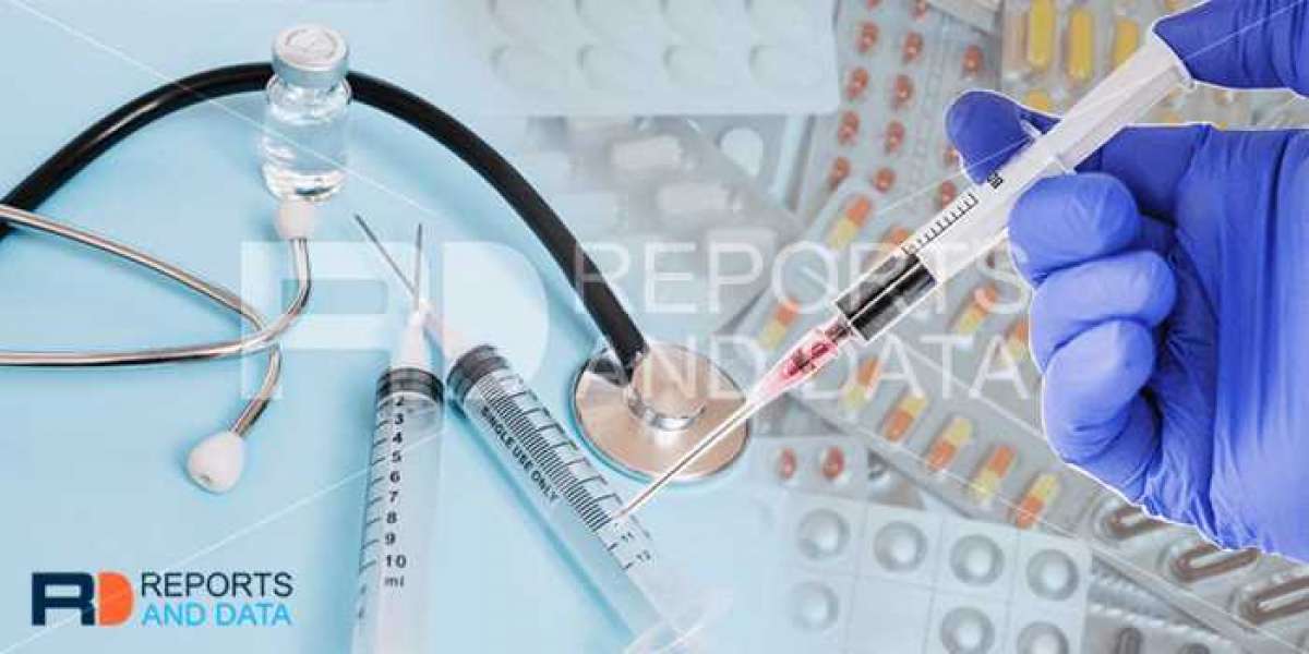Over the Counter/OTC Test Market Forecast Report Demand and Trend Analysis Research Report by 2028