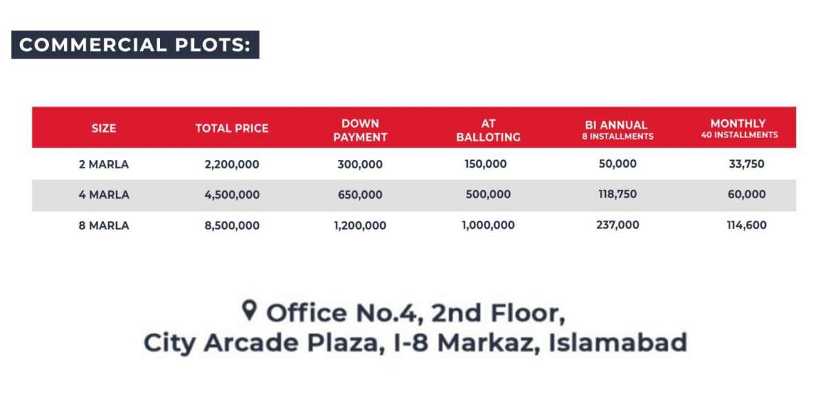 Kingdom valley Islamabad payment plan