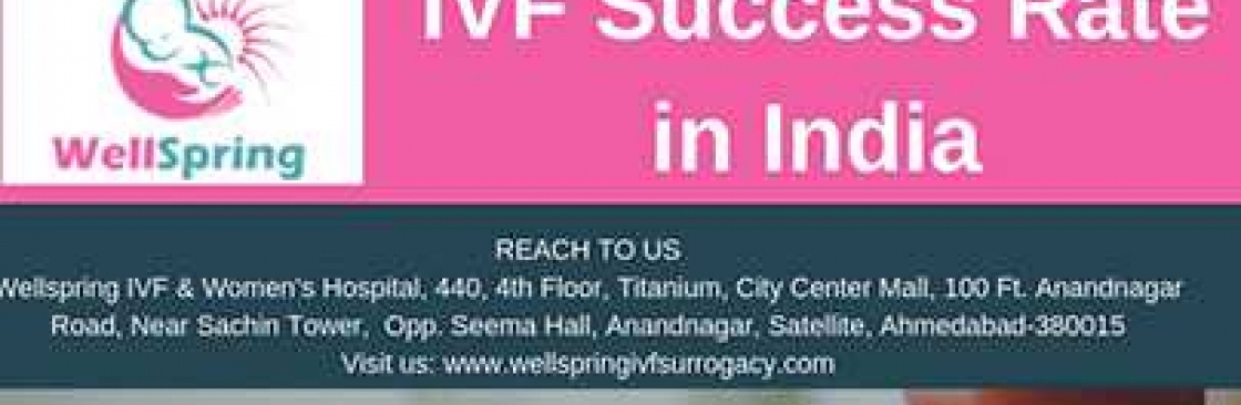 Wellspring IVF & Women Hospital Cover Image
