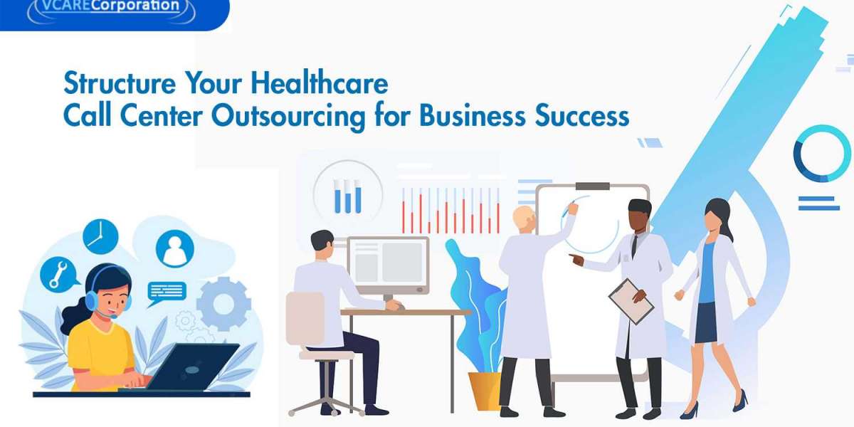 Best Practices for New Patients in Healthcare Call Center Outsourcing